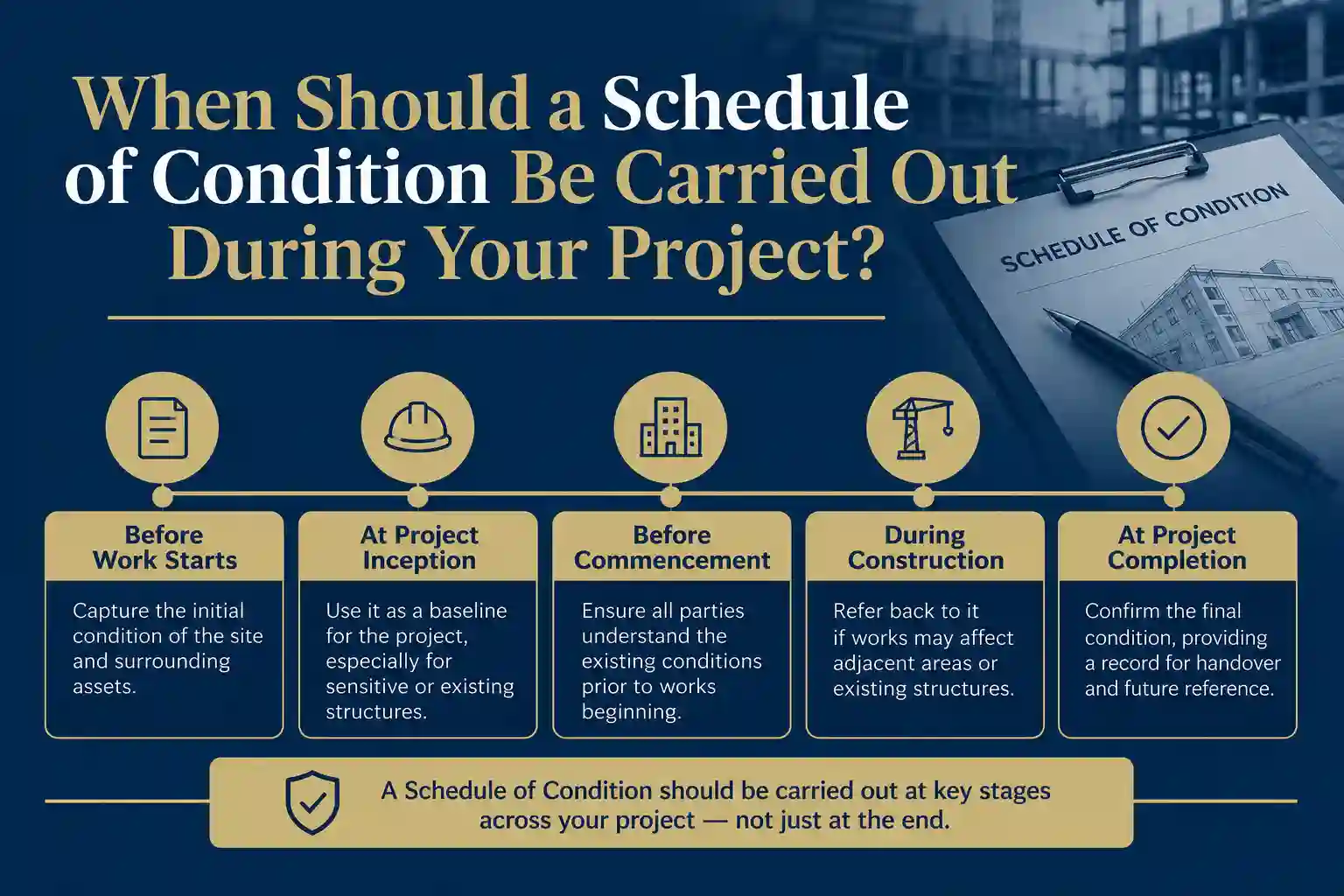 When Should a Schedule of Condition Be Carried Out During Your Project Chelmsford?